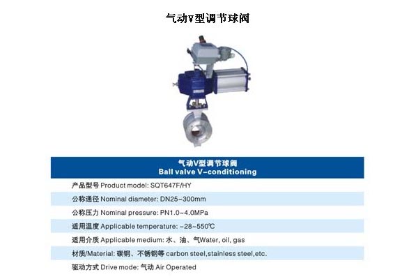 氣動V型調節(jié)球?